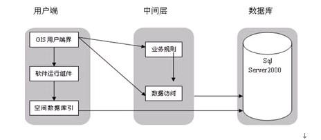 南宫NG·娱乐(中国游)官方网站