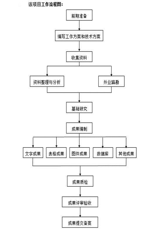 南宫NG·娱乐(中国游)官方网站