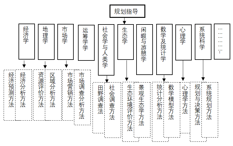 南宫NG·娱乐(中国游)官方网站