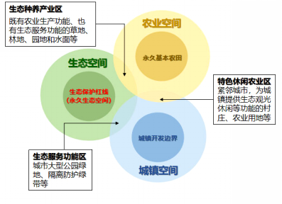 南宫NG·娱乐(中国游)官方网站