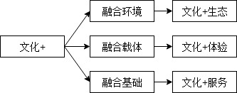 南宫NG·娱乐(中国游)官方网站