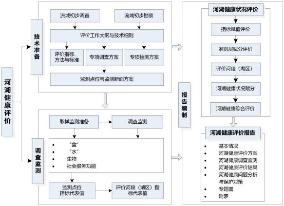 南宫NG·娱乐(中国游)官方网站