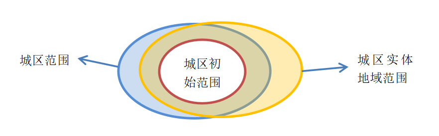 南宫NG·娱乐(中国游)官方网站