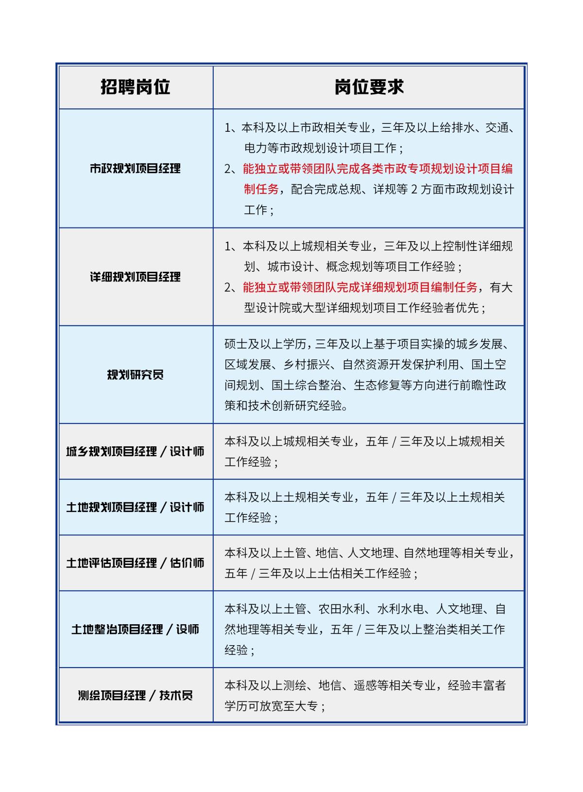 南宫NG·娱乐(中国游)官方网站