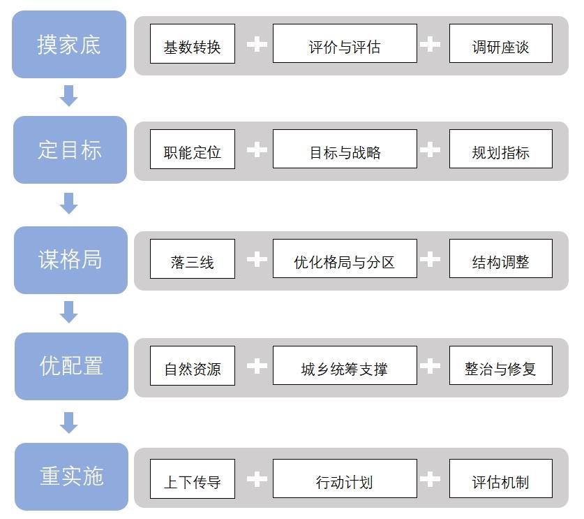 南宫NG·娱乐(中国游)官方网站