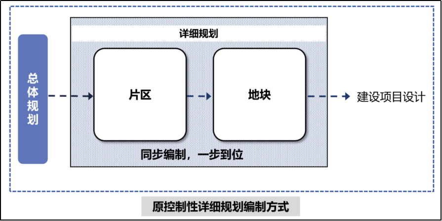 南宫NG·娱乐(中国游)官方网站