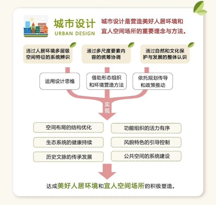 南宫NG·娱乐(中国游)官方网站