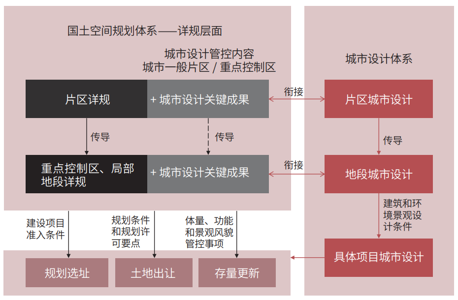 南宫NG·娱乐(中国游)官方网站