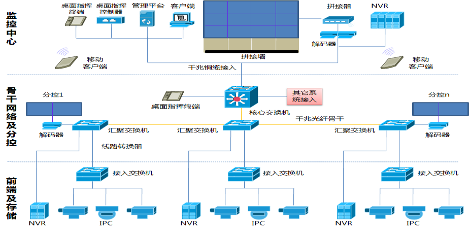 南宫NG·娱乐(中国游)官方网站