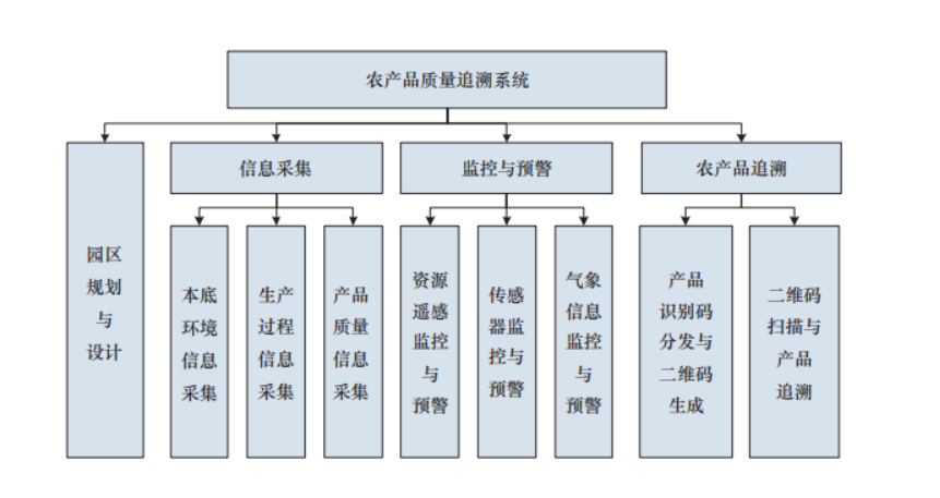 南宫NG·娱乐(中国游)官方网站