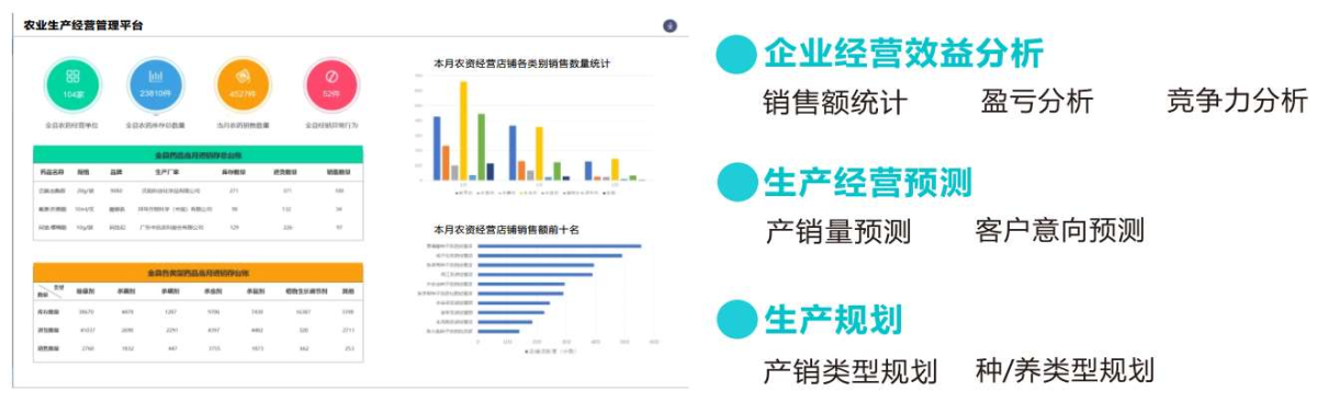 南宫NG·娱乐(中国游)官方网站