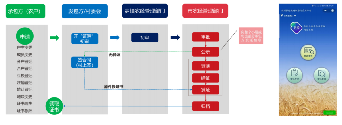 南宫NG·娱乐(中国游)官方网站