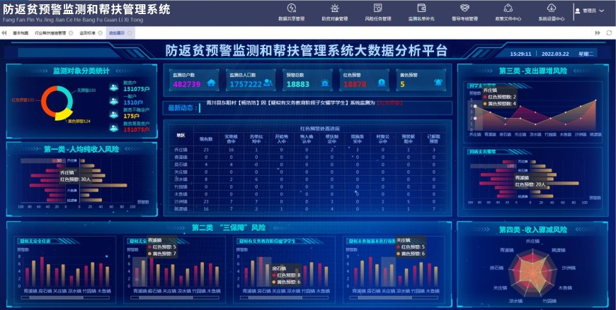 南宫NG·娱乐(中国游)官方网站