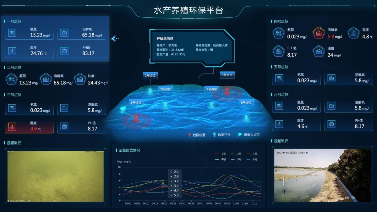 南宫NG·娱乐(中国游)官方网站