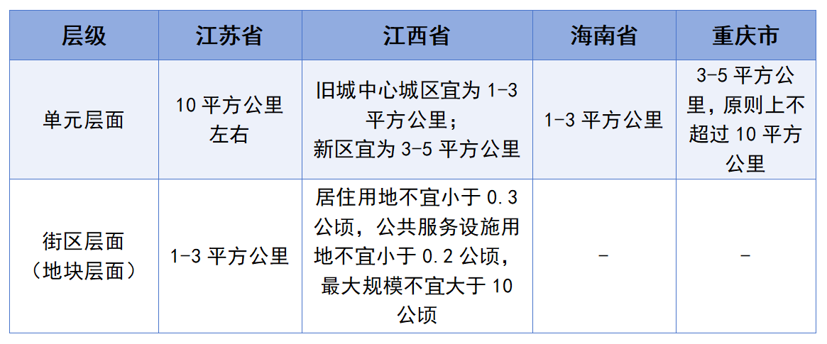 南宫NG·娱乐(中国游)官方网站