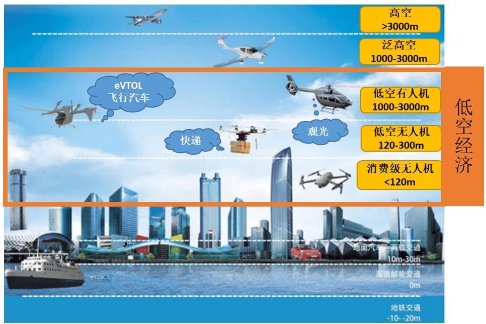 南宫NG·娱乐(中国游)官方网站