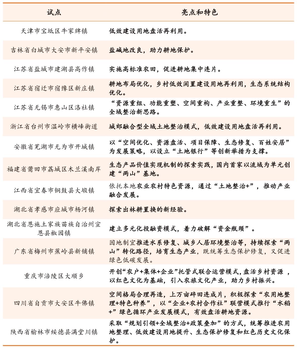 �Ϲ�NG������(�й���)�ٷ���վ