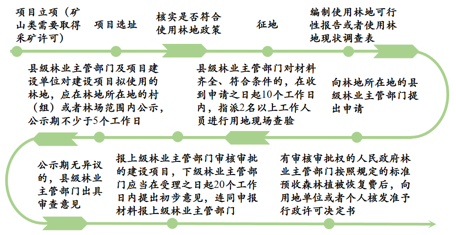 �Ϲ�NG������(�й���)�ٷ���վ