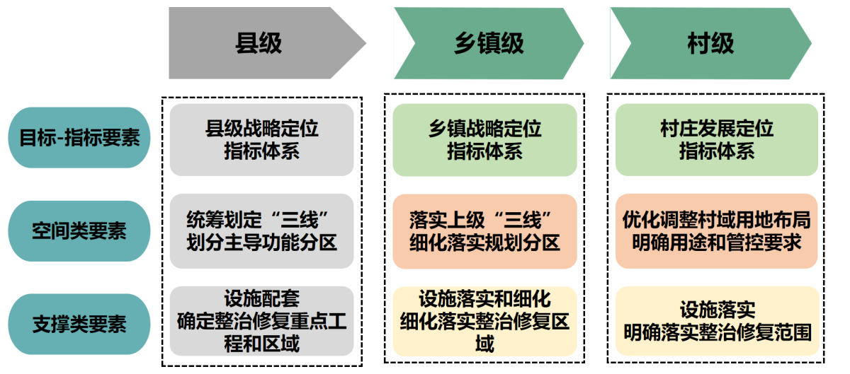 南宫NG·娱乐(中国游)官方网站