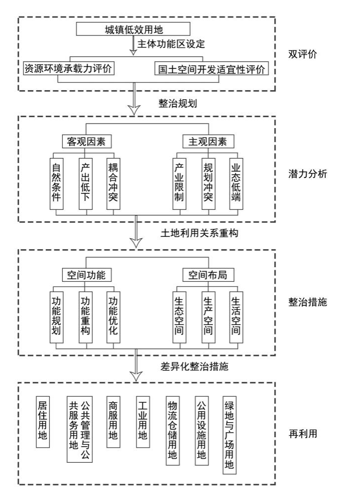 南宫NG·娱乐(中国游)官方网站