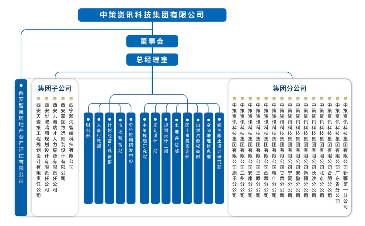 南宫NG·娱乐(中国游)官方网站